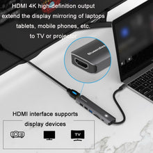 Blueendless Type-C+USB 3.0/2.0+HDMI4K HUB, Specification: 5 in 1