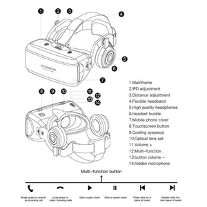 VR SHINECON G06E Virtual Reality 3D Video Glasses Suitable for 4.7 inch - 6.1 inch Smartphone with Headset (White)