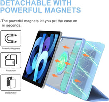 For iPad 10.2 2019 / 2020 / 2021 Trifold Magnetic Rotating Smart Case(Sky Blue)