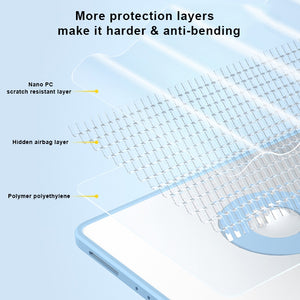 For iPad 10.2 2019 / 2020 / 2021 Front Stand Rotating Clear Back Smart Tablet Case(Sky Blue)