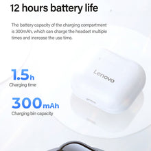 Original Lenovo LivePods LP40 TWS IPX4 Waterproof Bluetooth Earphone with Charging Box, Support Touch & HD Call & Siri & Master-slave Switching (White)