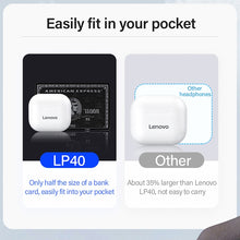 Original Lenovo LivePods LP40 TWS IPX4 Waterproof Bluetooth Earphone with Charging Box, Support Touch & HD Call & Siri & Master-slave Switching (White)