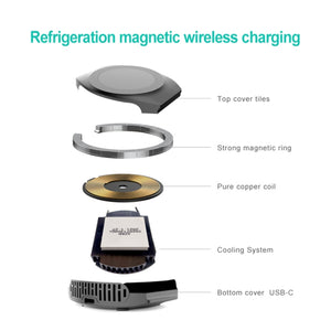 ETG755 15W Refrigeration Magnetic Wireless Charger(Grey)