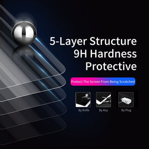 DUX DUCIS  0.3mm 9H Surface Hardness 3D Explosion-proof Tempered Glass Film for iPad Pro 12.9 (2018/2020/2021/2022)