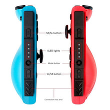 Left and Right Bluetooth Wireless Joypad Gamepad Game Controller for Switch(Blue + Red)