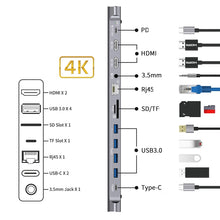 12-in-1 Type-C to PD+HDMI x 2+3.5mm+RJ45+SD/TF+USB3.0x4+Type-C HUB Docking Station