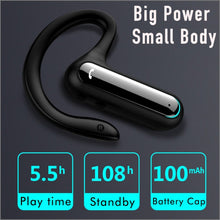 FW5 Non-in-Ear BT5.2 Wireless Sport Bone Conduction TWS Earphones Support Voice Assistant(Black)