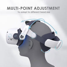 BOBOVR M2 Plus Head Strap Replacement Elite Strap for Oculus Quest 2