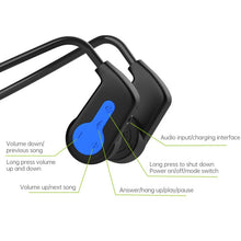 K3 Bone Conduction Bluetooth 5.0 Wireless Headphones Waterproof Headphones 16GB RAM(Blue)