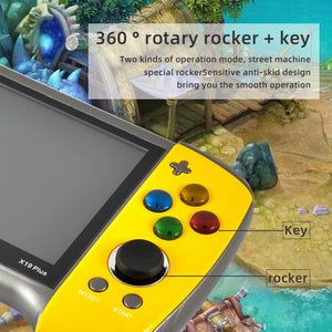 X19 Plus 5.1 inch Screen Handheld Game Console 8G Memory Support TF Card Expansion & AV Output(Red+Yellow)