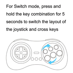 8Bitdo M30 MD Mini Version 2.4G Wireless Gamepad For Nintendo Switch