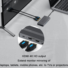 Blueendless Type-C+USB 3.0/2.0+VGA+3.5mm Audio Interface HUB(12 in 1)
